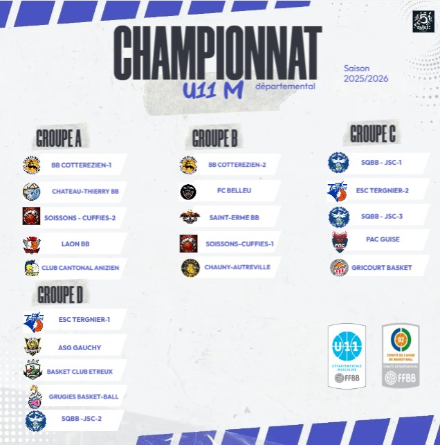 championnat U11